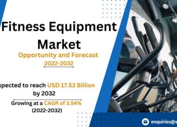 Fitness Equipment Market