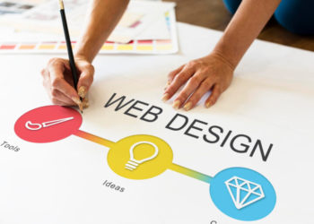 Designing Success: How Custom Web Solutions Boost Conversion Rate