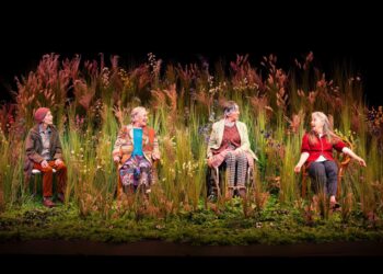 Profits or losses for state theatre companies five years on from COVID?