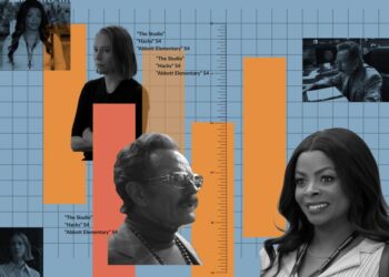 2025 Emmy predictions: best comedy series