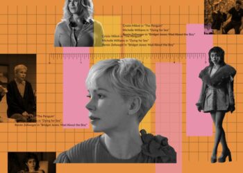 2025 Emmy predictions: limited series, TV movie actress