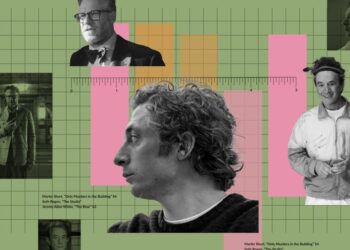 2025 Emmy predictions: best comedy actor